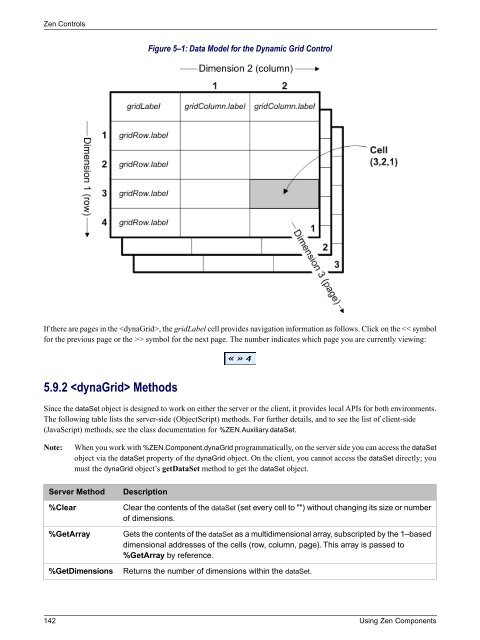 Using Zen Components - InterSystems Documentation