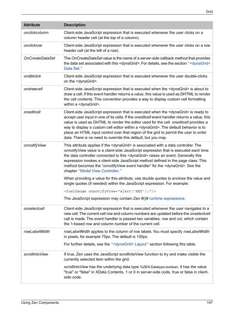 Using Zen Components - InterSystems Documentation