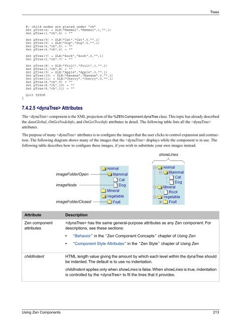 Using Zen Components - InterSystems Documentation