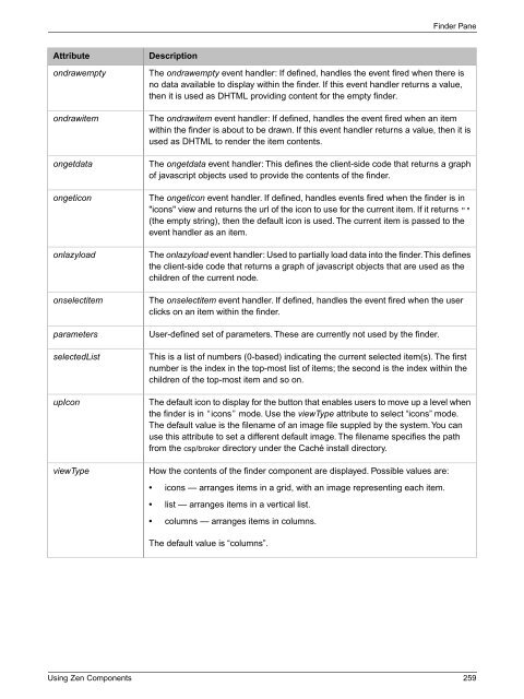 Using Zen Components - InterSystems Documentation