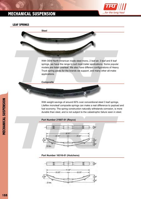 leaf springs - Trt