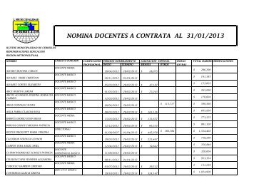 enero - I. Municipalidad de Cerrillos