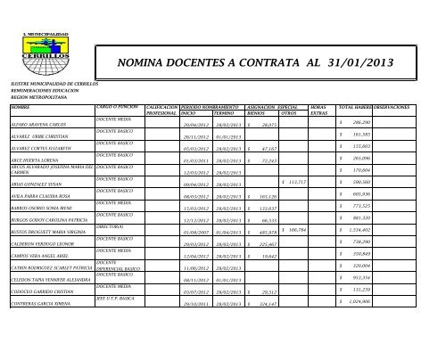 enero - I. Municipalidad de Cerrillos