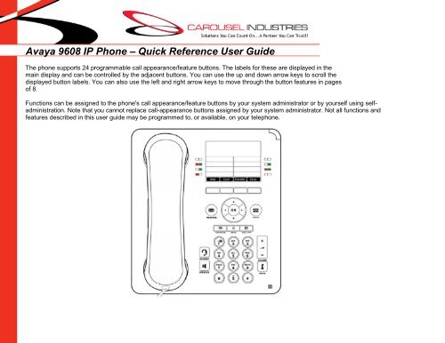 Avaya 9608 IP Phone â Quick Reference User Guide
