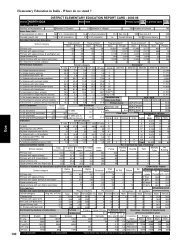 130 Elementary Education in India - Where do we stand ? - DISE