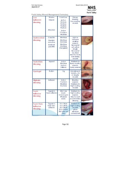 nhs forth valley formulary 11 - Community Pharmacy