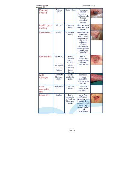 nhs forth valley formulary 11 - Community Pharmacy