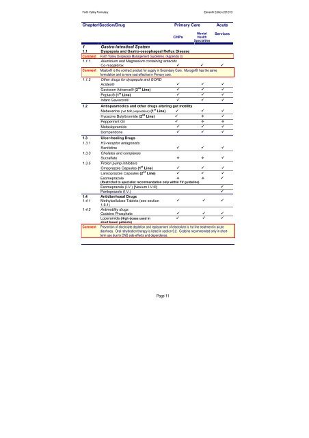 nhs forth valley formulary 11 - Community Pharmacy