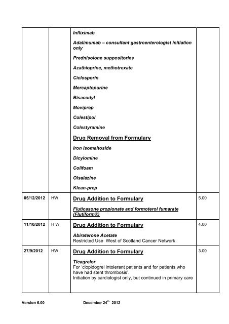 nhs forth valley formulary 11 - Community Pharmacy