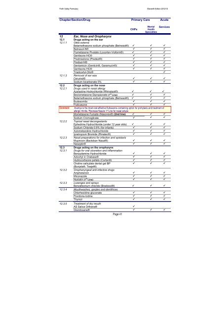 nhs forth valley formulary 11 - Community Pharmacy