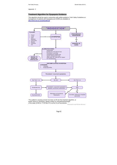 nhs forth valley formulary 11 - Community Pharmacy