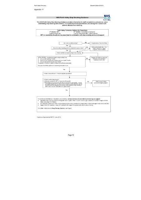 nhs forth valley formulary 11 - Community Pharmacy