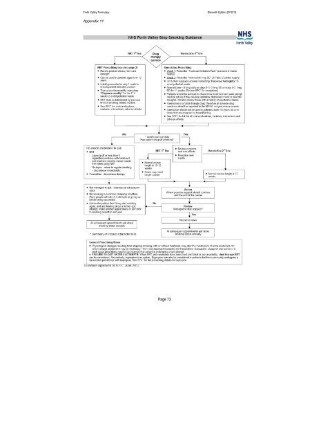 nhs forth valley formulary 11 - Community Pharmacy