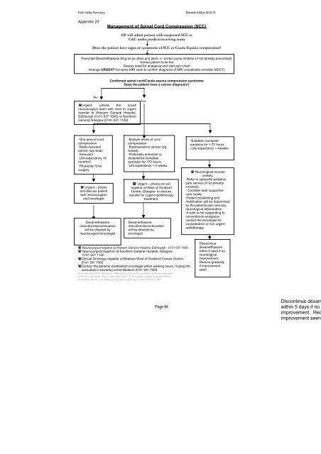 nhs forth valley formulary 11 - Community Pharmacy