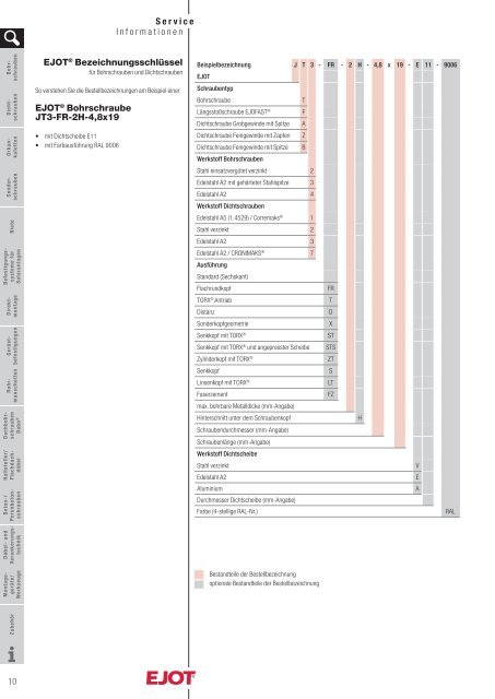 EJOT_Katalog_DWF_2011_DE_WEB