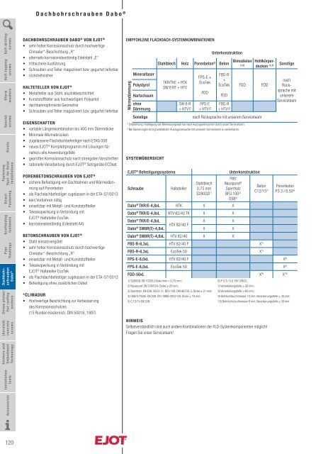 EJOT_Katalog_DWF_2011_DE_WEB