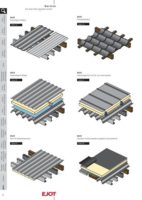 EJOT_Katalog_DWF_2011_DE_WEB