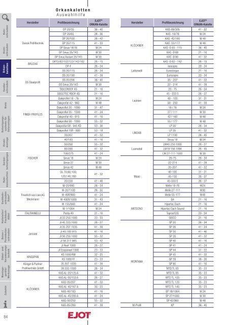 EJOT_Katalog_DWF_2011_DE_WEB