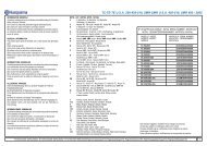 Owner's Manual 2010 TE/TC/TXC 310/450/510 - Husqvarna