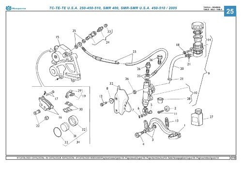 TC-TE-TE USA 250-450-510, SMR-SMR USA 450-510 ... - Husqvarna