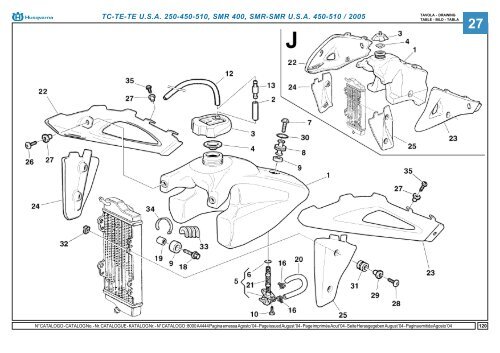 TC-TE-TE USA 250-450-510, SMR-SMR USA 450-510 ... - Husqvarna