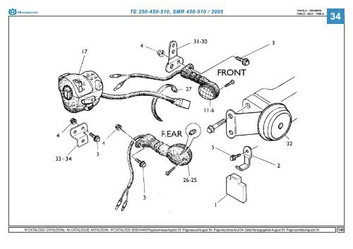 TC-TE-TE USA 250-450-510, SMR-SMR USA 450-510 ... - Husqvarna