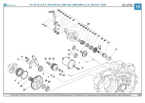 TC-TE-TE USA 250-450-510, SMR-SMR USA 450-510 ... - Husqvarna