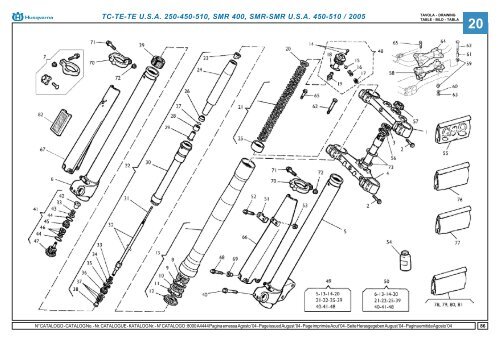 TC-TE-TE USA 250-450-510, SMR-SMR USA 450-510 ... - Husqvarna