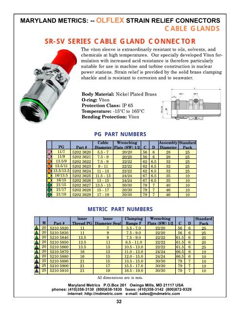 OLFLEX Strain Relief Products Catalog. - Maryland Metrics