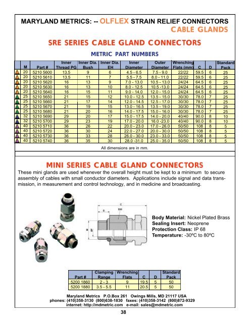 OLFLEX Strain Relief Products Catalog. - Maryland Metrics