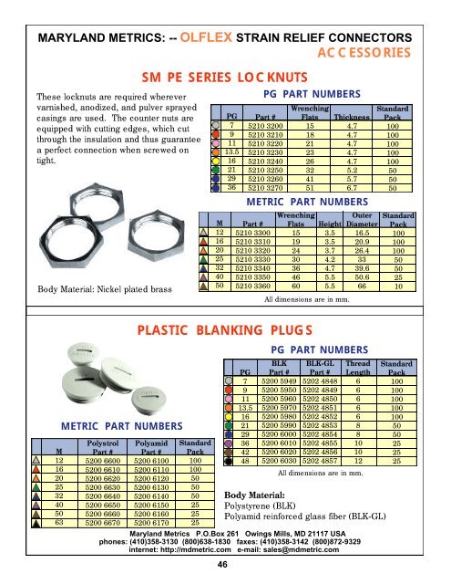 OLFLEX Strain Relief Products Catalog. - Maryland Metrics