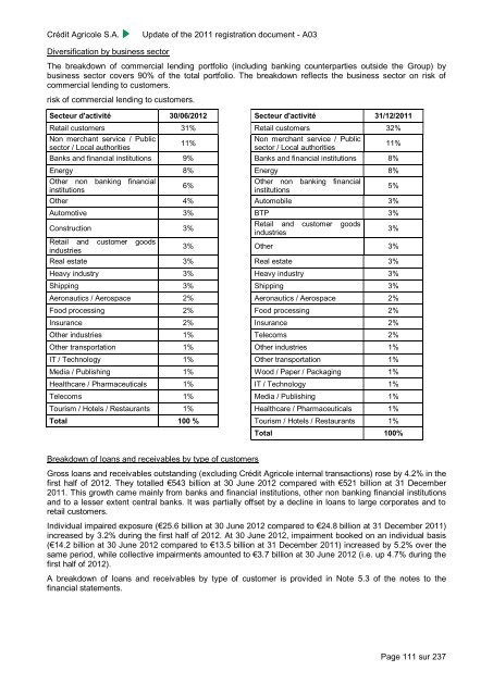 PDF (3.77 Mo) - Le CrÃ©dit Agricole