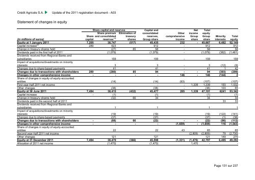 PDF (3.77 Mo) - Le CrÃ©dit Agricole