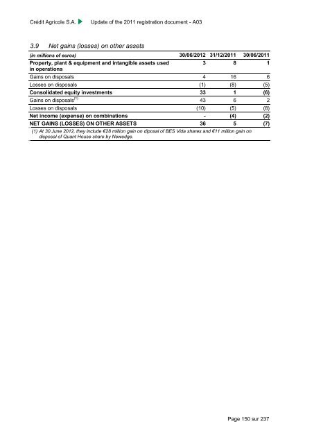 PDF (3.77 Mo) - Le CrÃ©dit Agricole