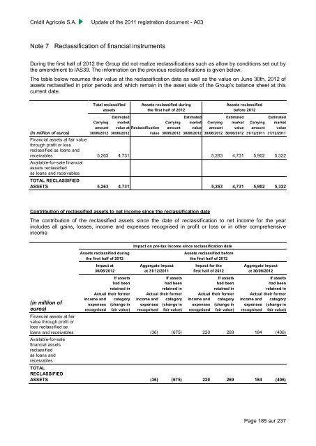 PDF (3.77 Mo) - Le CrÃ©dit Agricole