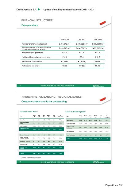 PDF (3.77 Mo) - Le CrÃ©dit Agricole