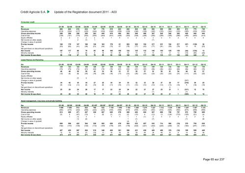 PDF (3.77 Mo) - Le CrÃ©dit Agricole