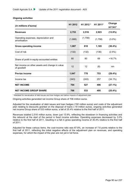 PDF (3.77 Mo) - Le CrÃ©dit Agricole