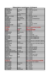 Document (PDF - 96.8 ko) - Sgen-CFDT ALSACE