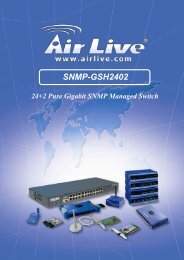 SNMP-GSH2402 - kamery airlive airlivecam