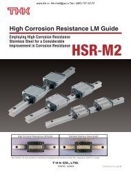 High Corrosion Resistance LM Guide HSR-M2