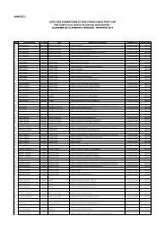 Liste des formations et des codes voeux post-CAP - AcadÃ©mie de ...