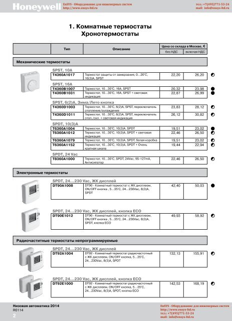 ÐÑÐ°Ð¹Ñ-Ð»Ð¸ÑÑ 2013 Ð½Ð° Ð½Ð¸Ð·Ð¾Ð²ÑÑ Ð°Ð²ÑÐ¾Ð¼Ð°ÑÐ¸ÐºÑ Honeywell