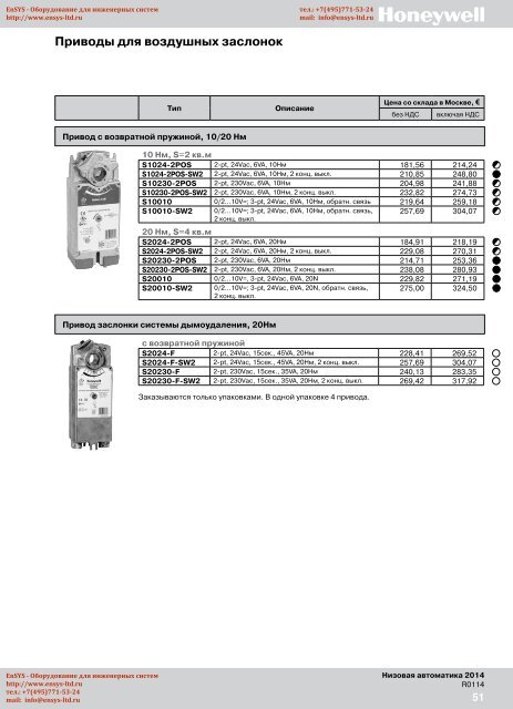 ÐÑÐ°Ð¹Ñ-Ð»Ð¸ÑÑ 2013 Ð½Ð° Ð½Ð¸Ð·Ð¾Ð²ÑÑ Ð°Ð²ÑÐ¾Ð¼Ð°ÑÐ¸ÐºÑ Honeywell