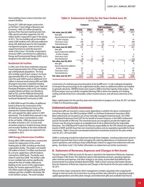 2011 Annual Report - USNH Financial Services - University System ...