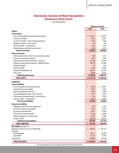 2011 Annual Report - USNH Financial Services - University System ...