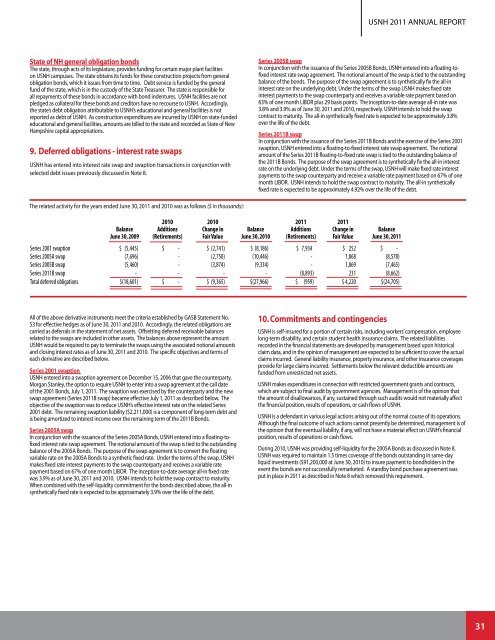 2011 Annual Report - USNH Financial Services - University System ...