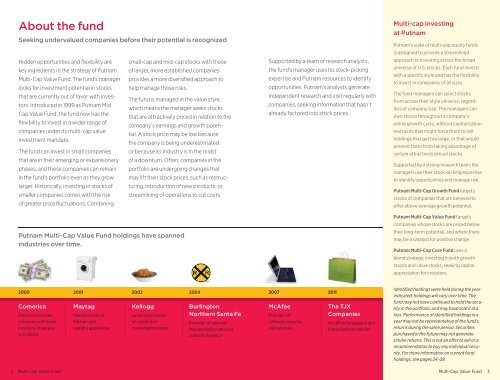 Putnam Multi-Cap Value Fund - Putnam Investments