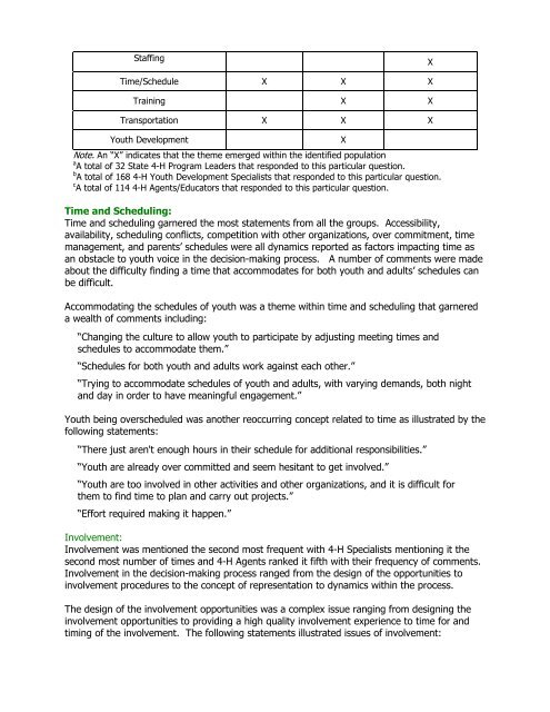 Winter 2008 - Vol. 3 No. 3 - National Association of Extension 4-H ...