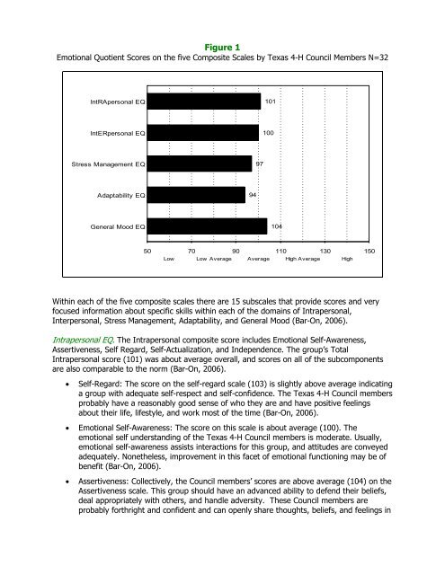 Winter 2008 - Vol. 3 No. 3 - National Association of Extension 4-H ...